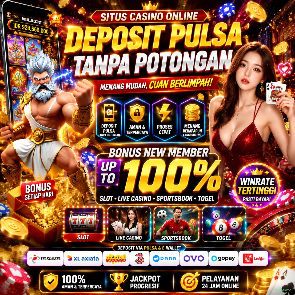 indototo Forum Pemain